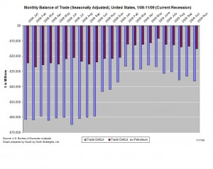 graph2