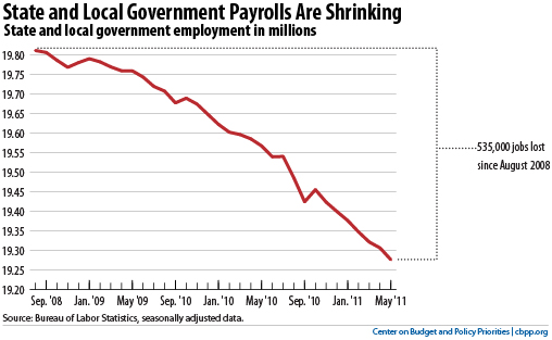 6-3-11stategov
