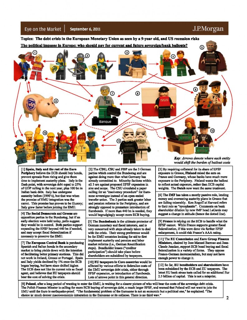09-06-11-EOTM-European-Minifigure-Union
